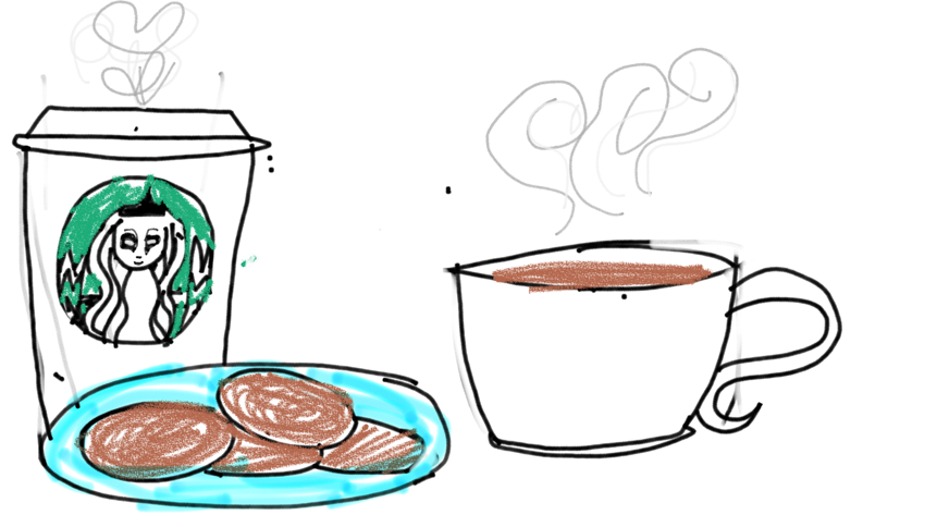 I Dunno How To Draw Starbucks Lol I Dunno How To Draw Starbucks Lol